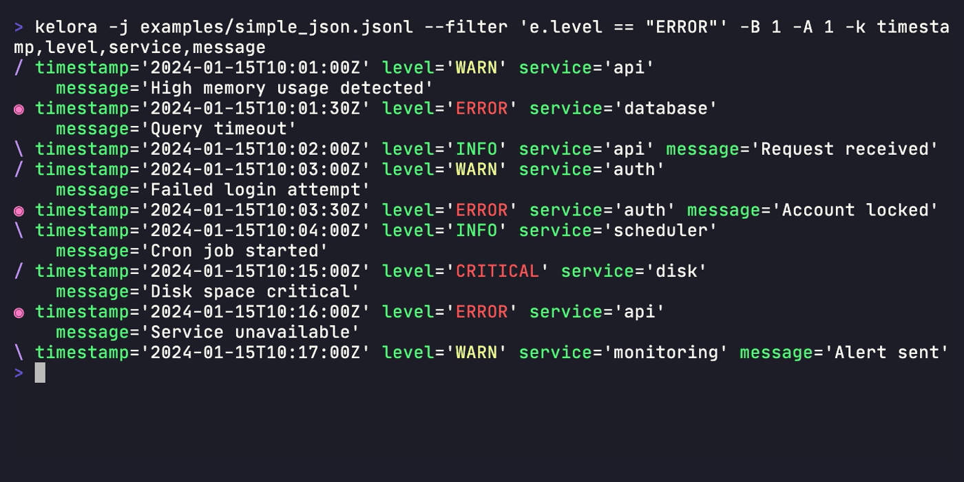Context highlighting in action