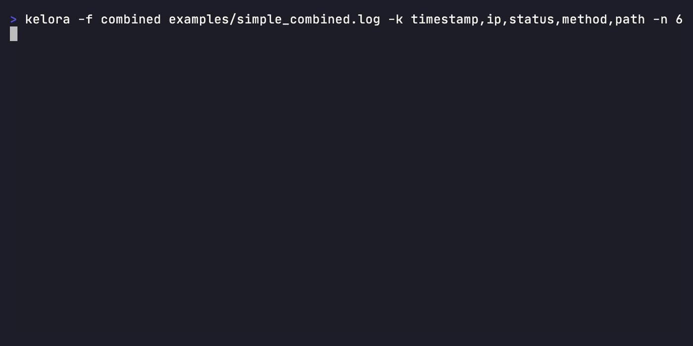 Colored key-value output in the default formatter